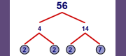 bots math factor playground Multiplication and  MathPlayground.com Games Division